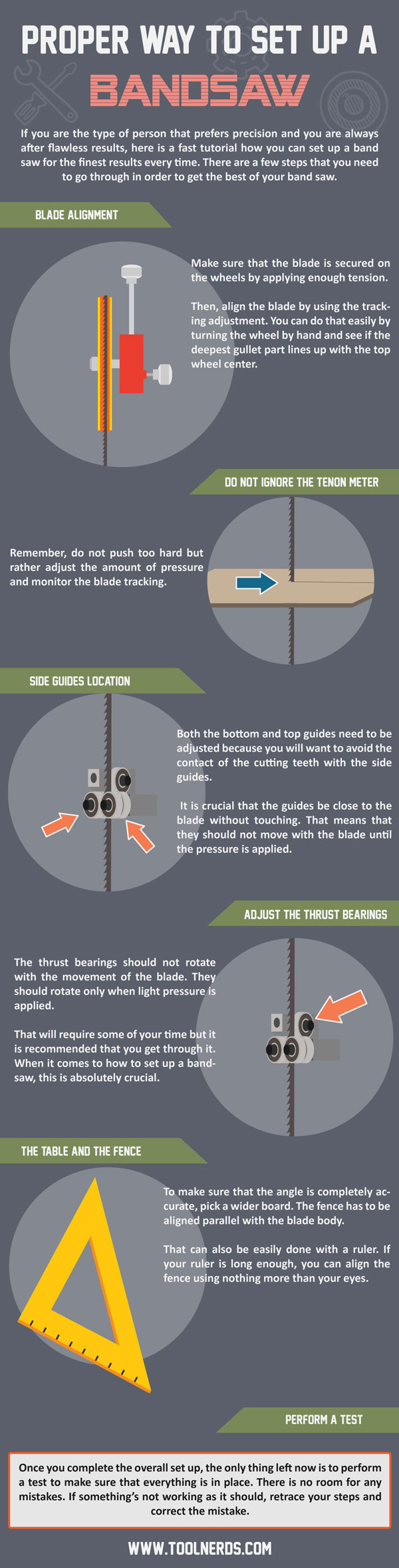 Proper Way to Set Up a Bandsaw Infographic